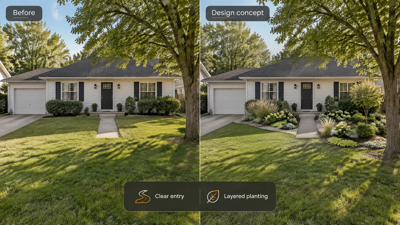 AI landscape design concept comparing a plain front yard with layered planting and a clear entry path